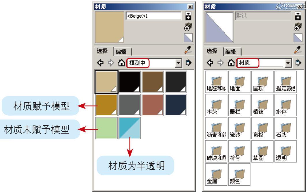 图8 选择材质