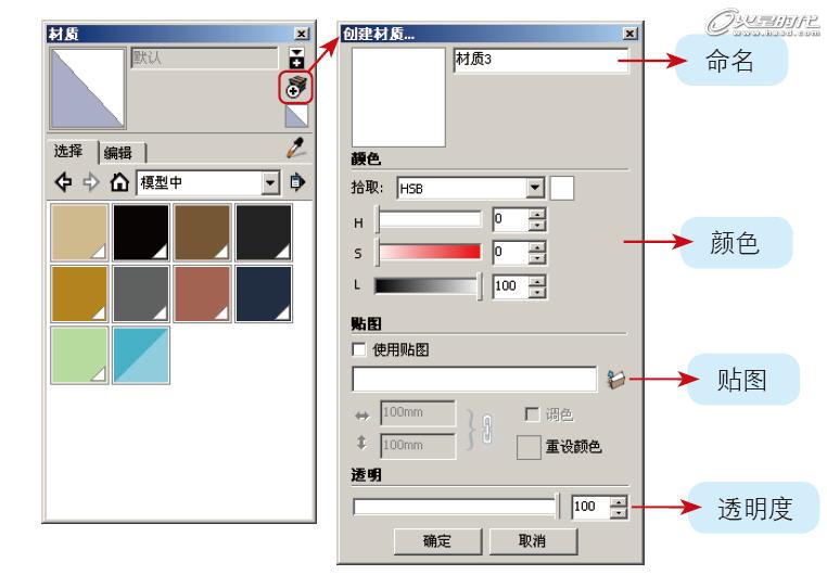 图10 创建并编辑新材质
