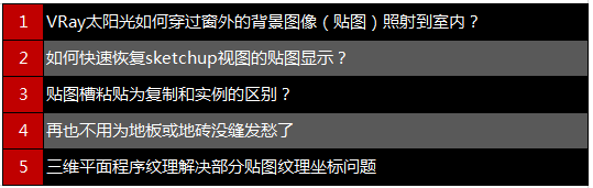 01 VRay公开课问题列表.png